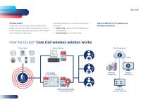 Technology Enabled Care Solutions Guide - 12