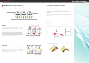 Air Conditioning For Large Buildings  SMMS-i - 5