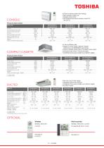 BROCHURE MULTISPLIT SYSTEM - 13