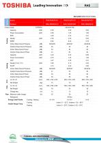 RAS Residential Bi Flow Console - 2