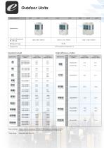 SMMSe VRF outdoor units - 8