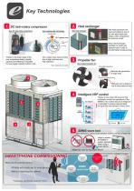 SMMSe VRF outdoor units - 9