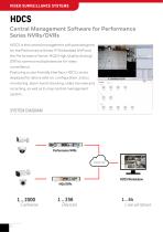 Commercial Security-12