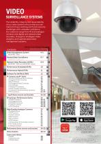Commercial Security-2