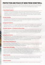 Commercial Security-3