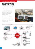 Commercial Security-4
