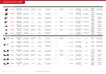 IP Video Surveillance Systems-10