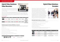 IP Video Surveillance Systems-11
