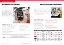 IP Video Surveillance Systems-4