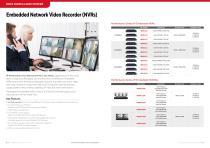 IP Video Surveillance Systems-5