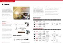 IP Video Surveillance Systems-6