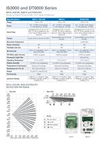 IS3000 and DT8000 Series Datasheet-2