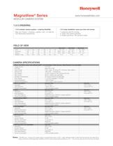 MagnaView® Series-2