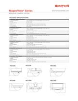 MagnaView® Series-3