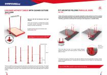 ADJUSTABLE TRAINING SPRINGBOARD-4
