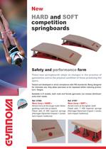 Nova'Jump Springboards - 1