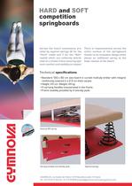 Nova'Jump Springboards - 2