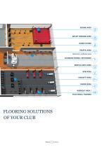 Flooring solutions FITNESS INDOOR Play to win-7