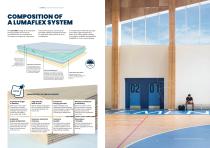 LUMAFLEX-6