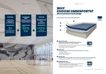 OMNISPORTS-6