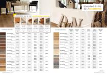 Laminate collection 2014 - 12