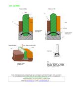 HEXDALLE® P1/P2 REVERSIBLE EDGING - 2