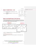 HEXDALLE® STEM - 3