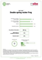 DOUBLE FROG-3