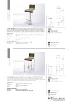 STOOLS - 5