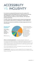 A Higher Level of Inclusive Play Brochure-5