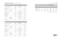 Must catalogue 2019-20