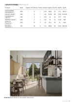 Sense Novelties 2025-25