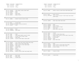 TAU CATALOGUE 2012-7