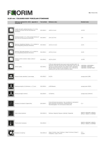 Étoile de Rex Technical specification