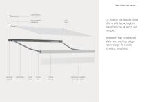 Arm awnings 2026-5
