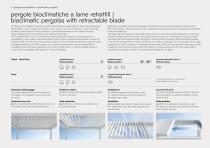 Bioclimatic pergolas 2026-4
