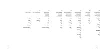CATALOGO HOME-2