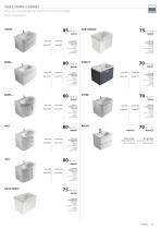 Product Map 15.2 - 23