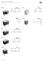 Product Map 15.2 - 24