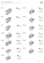 Product Map 15.2 - 25