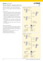 ANALOG AUDIO KITS - 6