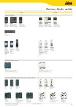 Idea short catalogue-13
