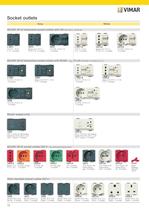 Idea short catalogue-14