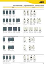 Idea short catalogue-15
