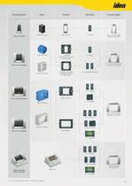 Idea short catalogue-9