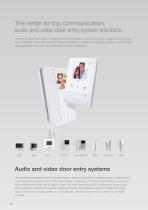 Video door entry kit - 6