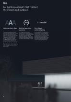  Innovations 2025-10