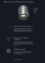  Innovations 2025-15