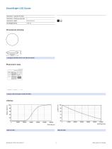SmartBright LEDOyster - 2