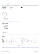 SmartBright LEDOyster - 2